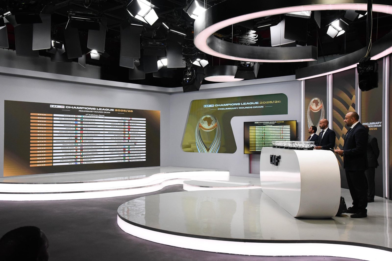 LDC et coupe CAF 2025-2026 : Tirage complet du 1er tour préliminaires